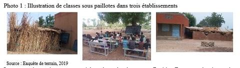 Pourquoi fait-on recours aux classes sous paillotes au Burkina Faso ?